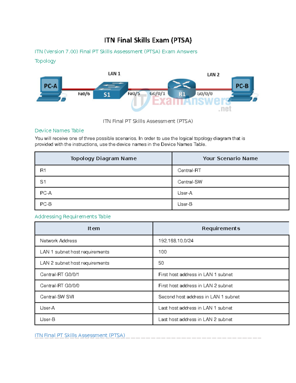 ITN (Version 7.00) Final PT Skills Assessment (PTSA) Exam Answers - ITN ...