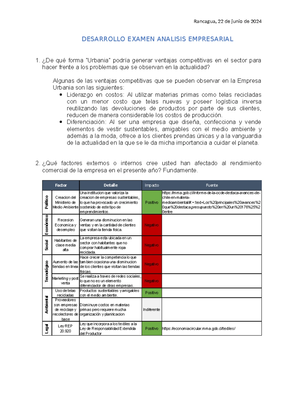Taller de Contabilidad - Semana 5 - Ing. en Recursos Humanos Iplacex ...