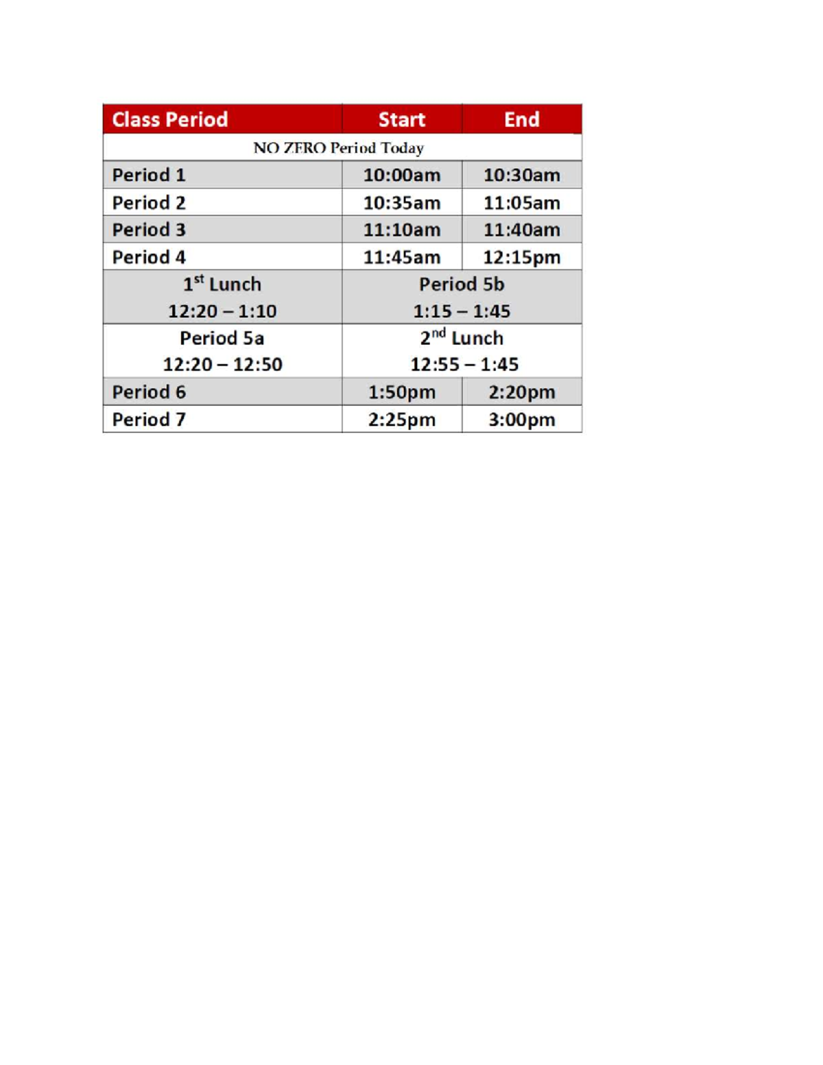 einwieowienfqoiwnoqi - Class Period Start End NO ZERO Period Today ...