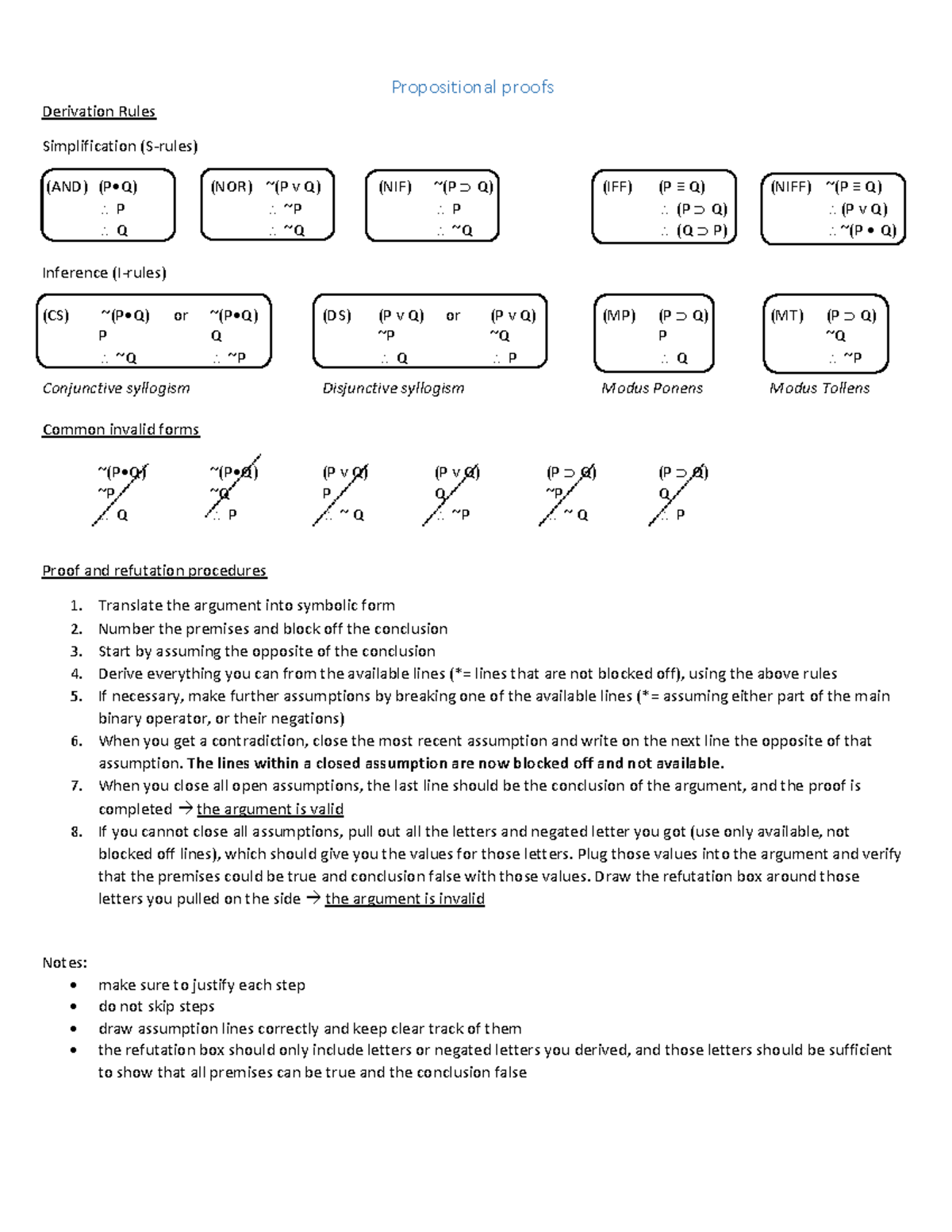 CS Prop-Proofs Review: Derivation Rules & Simplification Techniques ...