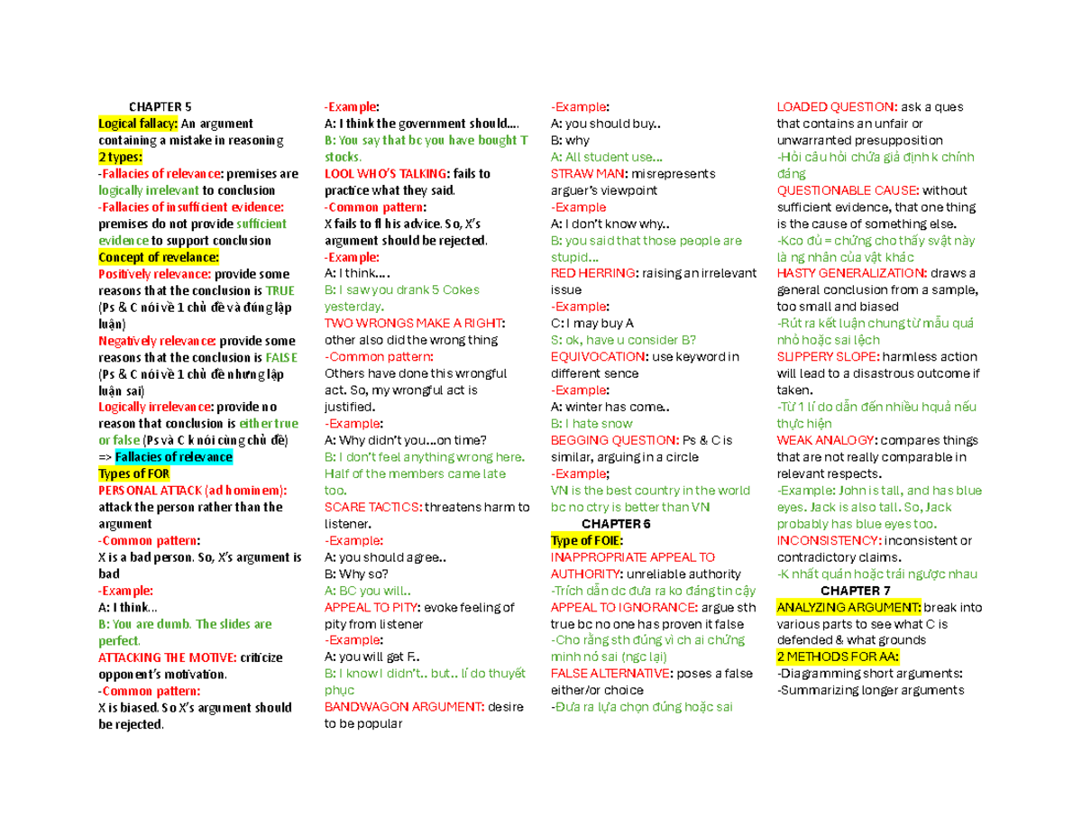 CHAPTER 5-7: Logical Fallacies and Analyzing Arguments Notes - Studocu