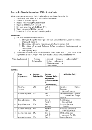 FA S4 exercises - Financial Accounting - Exercise 1 Solution: a) KINNEY ...