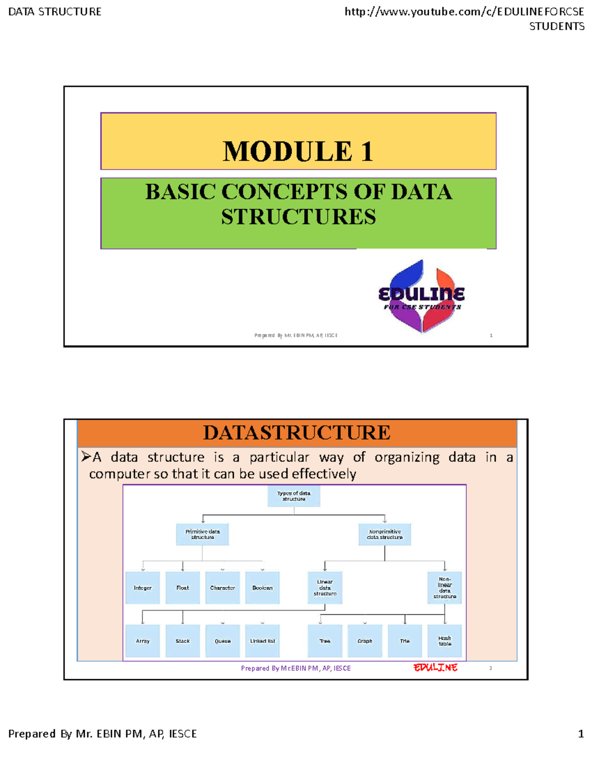 DATA STRUCTURE MODULE 1: BASIC CONCEPTS & ALGORITHMS Notes - Studocu