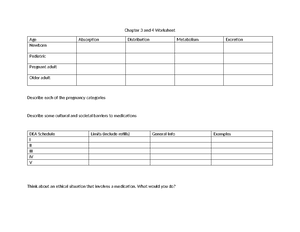 Chapter 47 and 48 worksheet on biologic response modifying drugs - Studocu