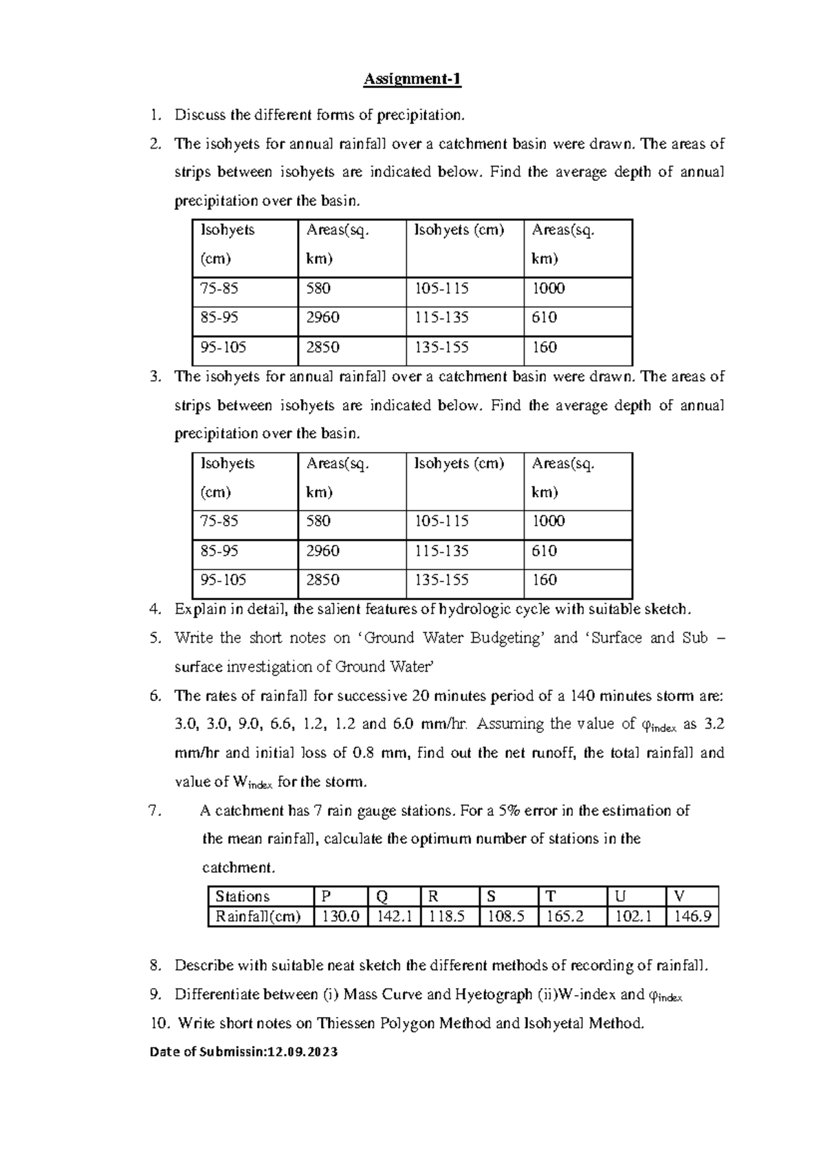 Hydrology Assignment 1 & 2: Precipitation Analysis & Methods - Studocu