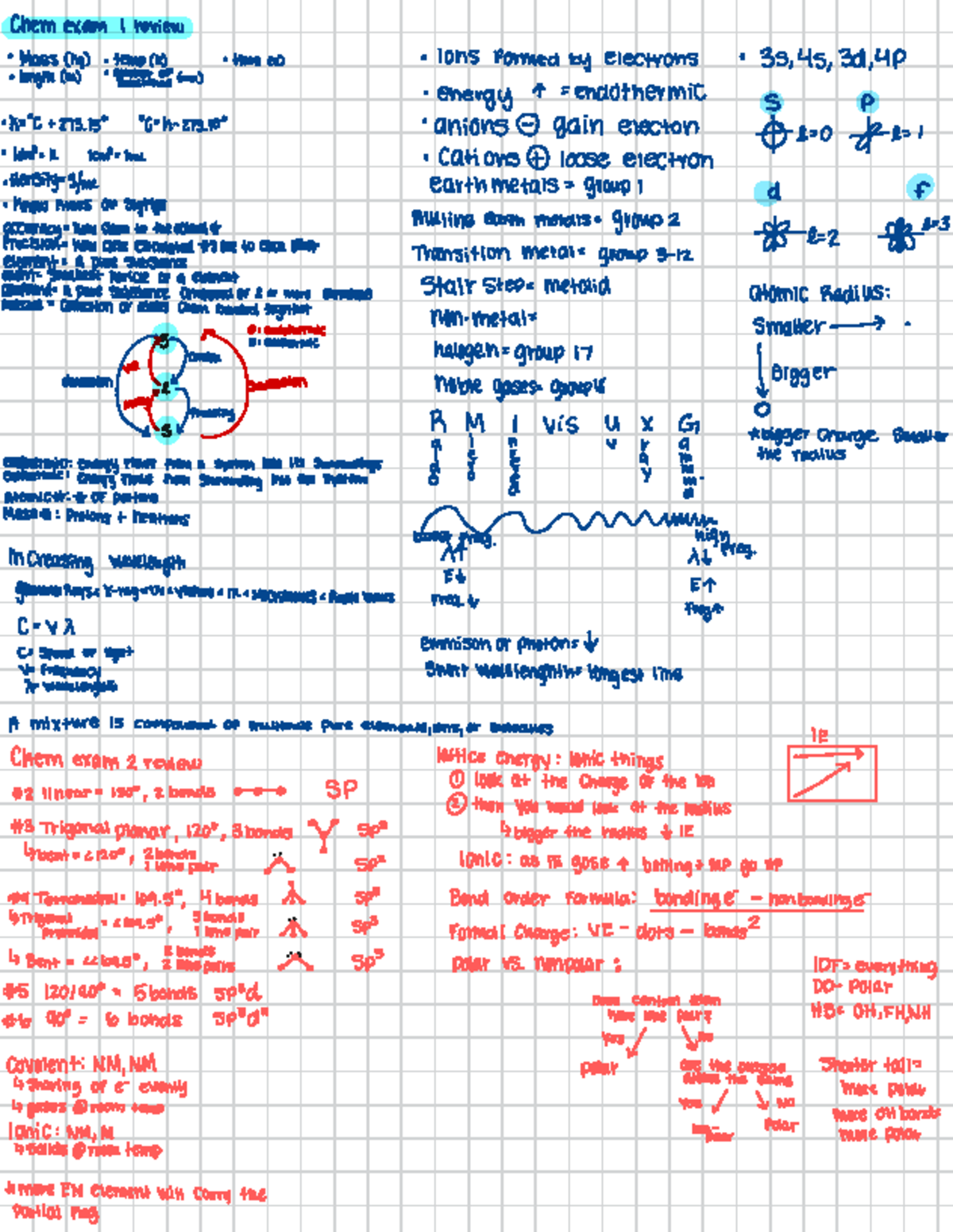 Chem 1010 Exam I Review: Key Lecture Notes and Concepts - Studocu