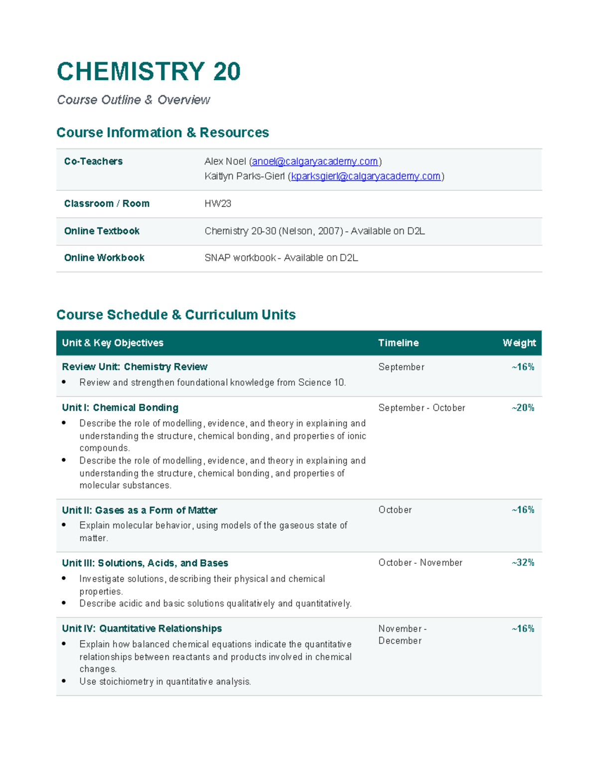 CHEMISTRY 20 Course Outline Overview 2026-27 - Studocu