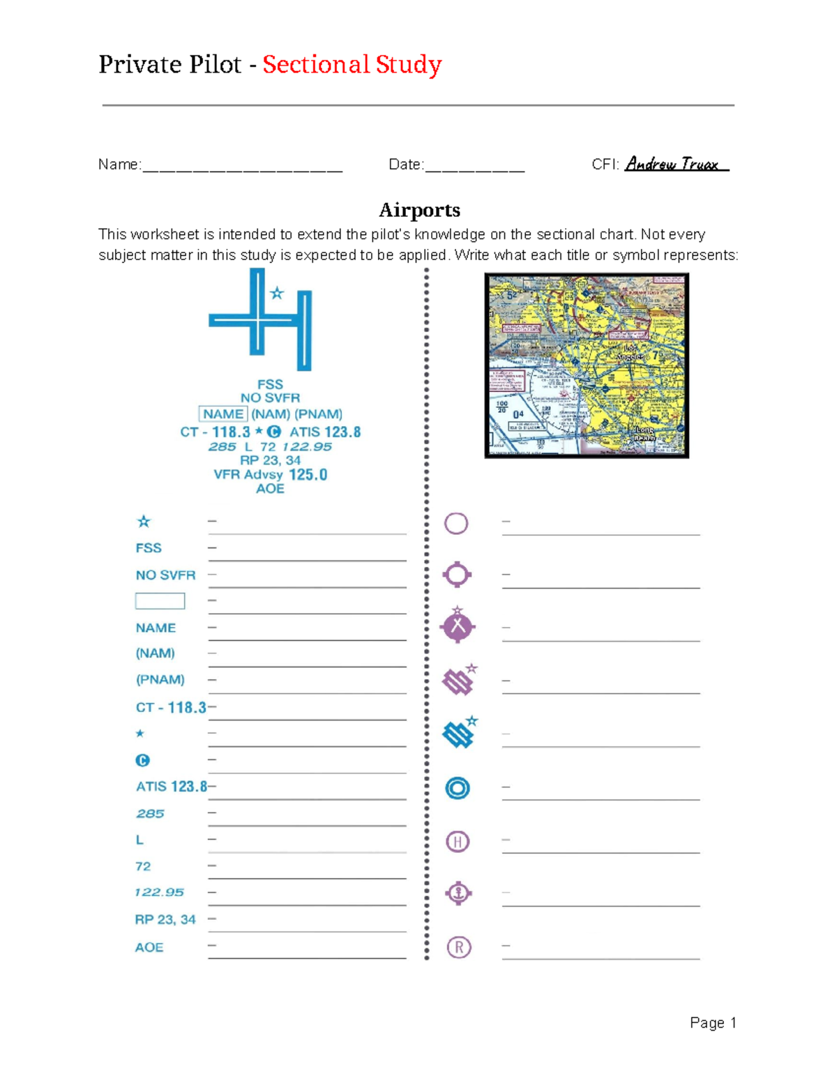 Private Pilot Study: Sectional Chart Symbols & Airspace Boundaries ...