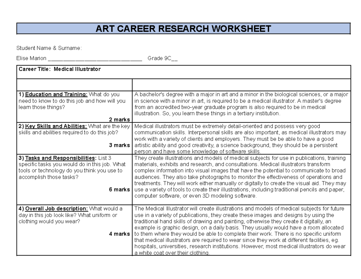 Career art worksheet 2 - ART CAREER RESEARCH WORKSHEET Student Name ...