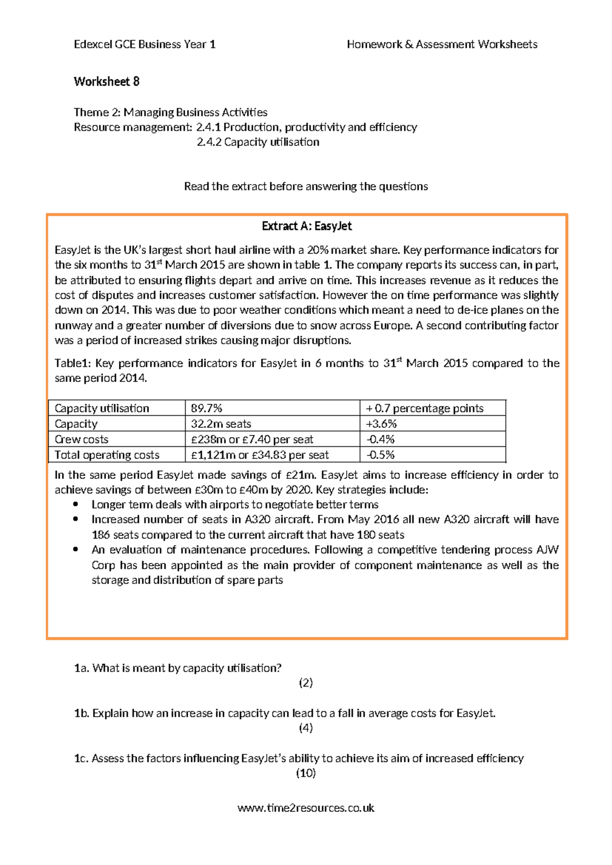 Theme 2 Worksheet 8: Productivity, Efficiency & Capacity Utilisation ...
