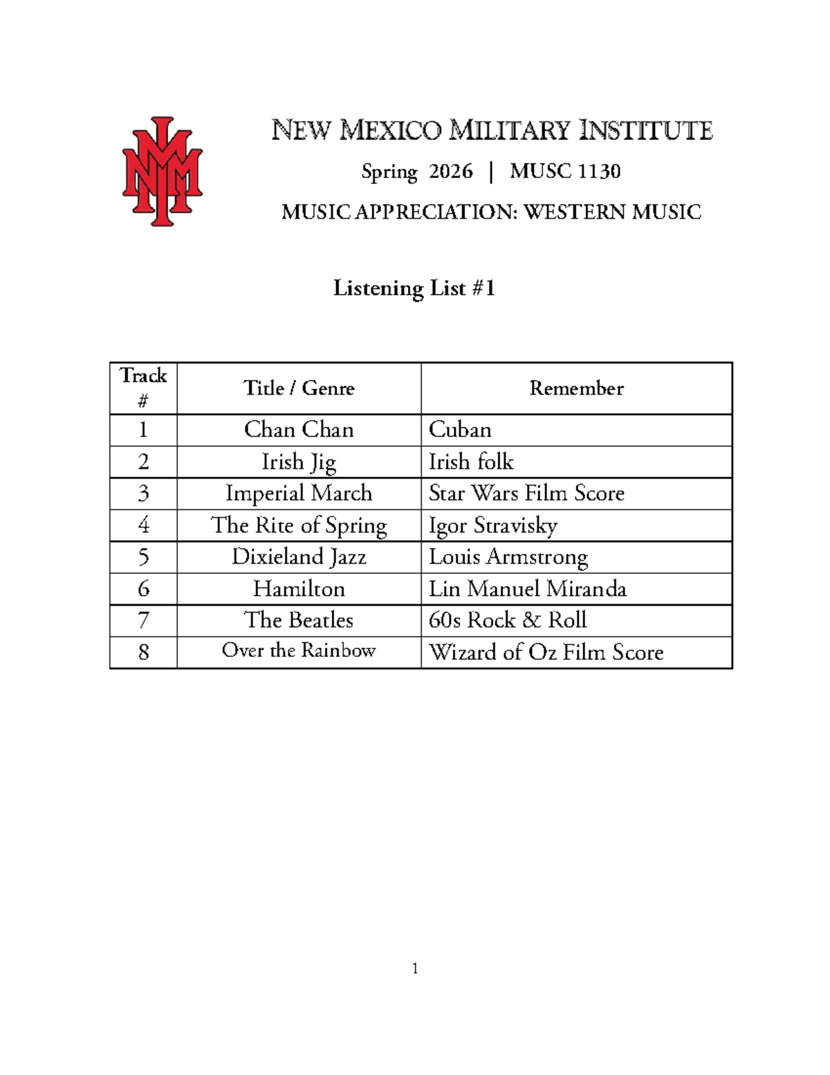 Listening List #1 for MUSC 1130 - Music Appreciation - Studocu