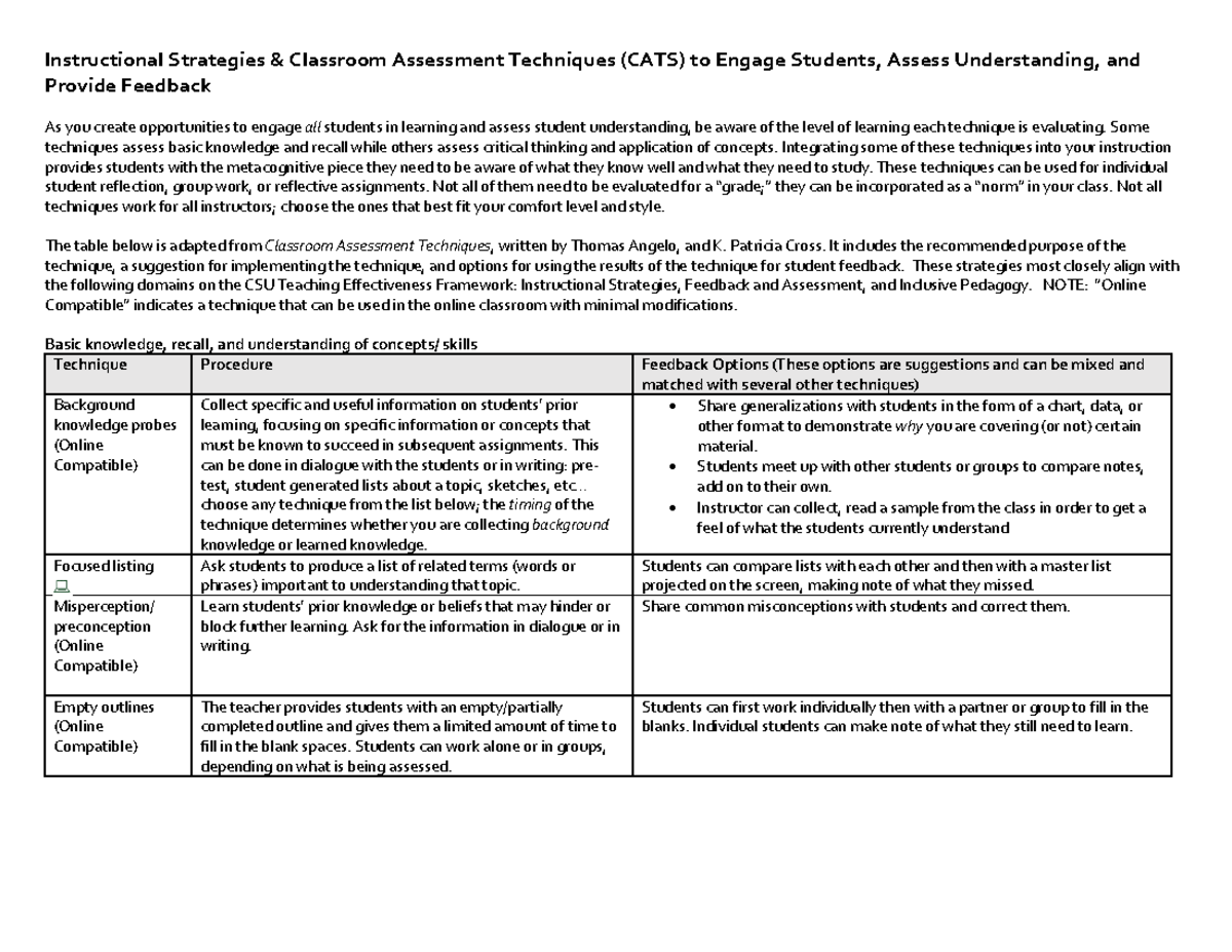 Catsmatrix - Best - Instructional Strategies & Classroom Assessment ...