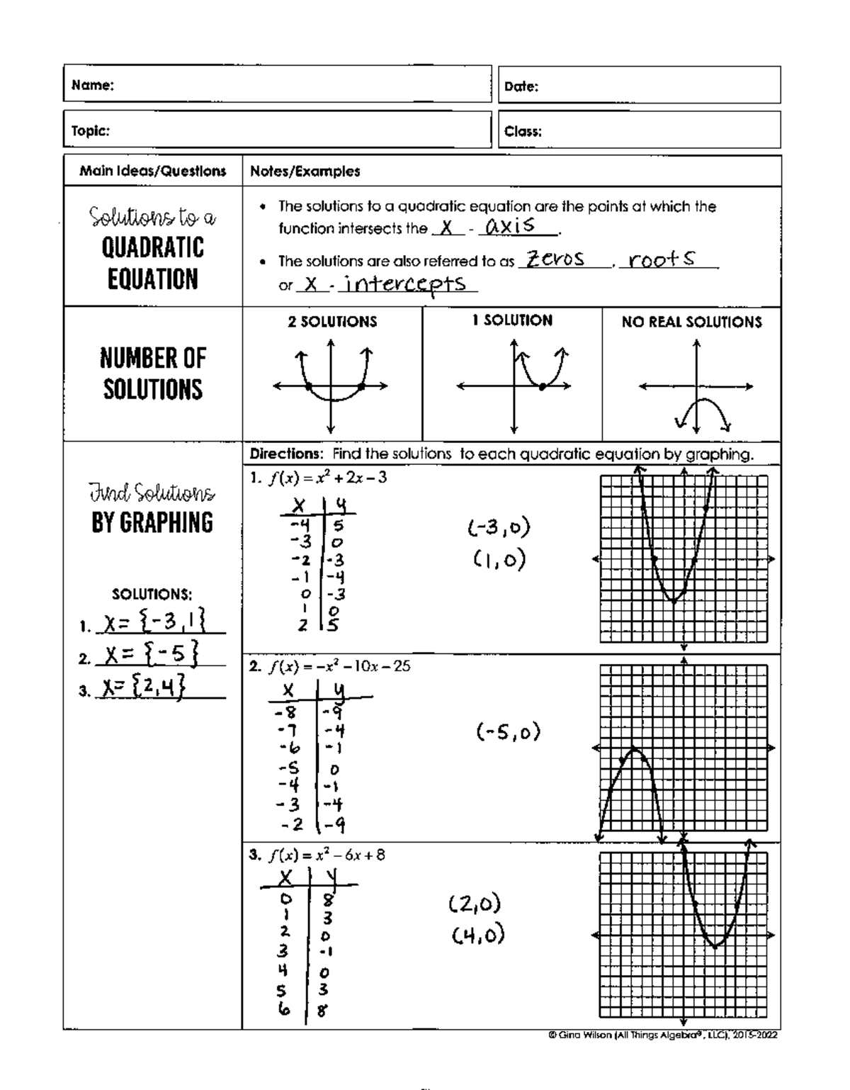 Unit 4: Quadratic Equations Solutions & Methods - Studocu