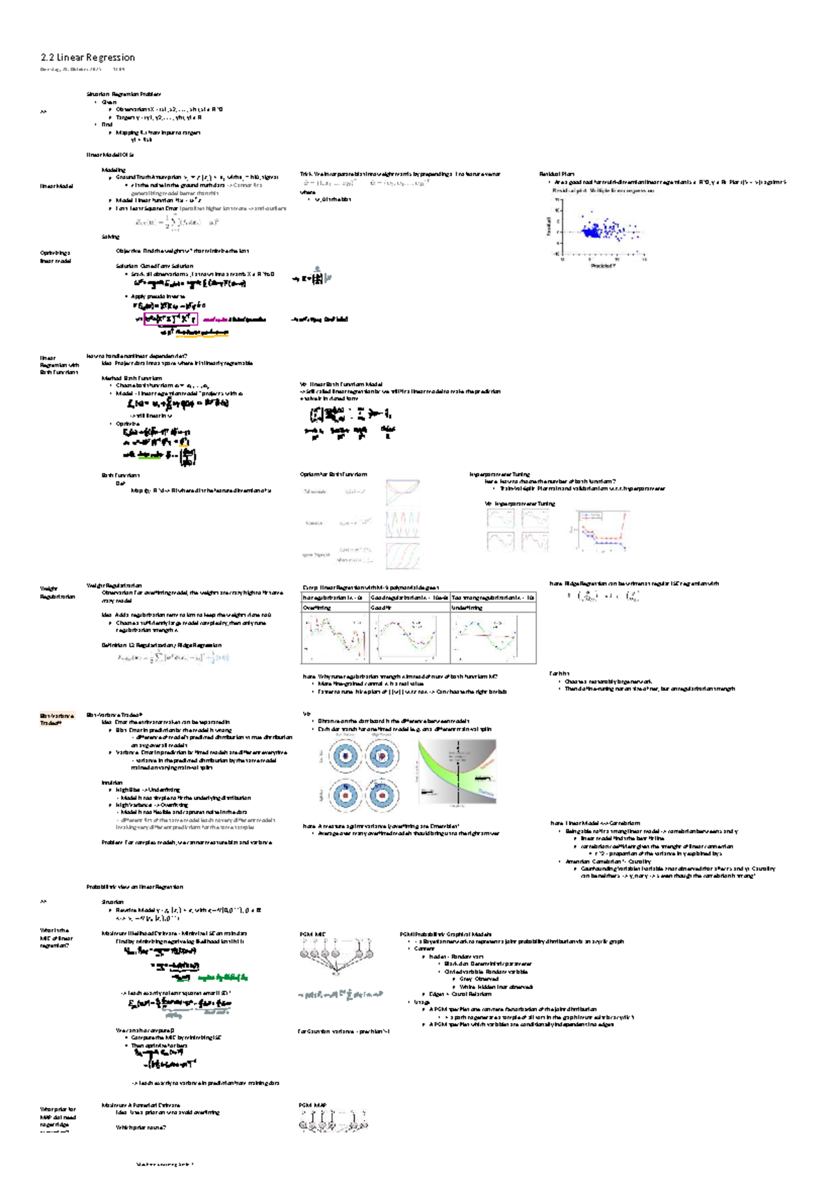 Summary of Linear Regression Concepts (Course Code: 2.2) - Studocu