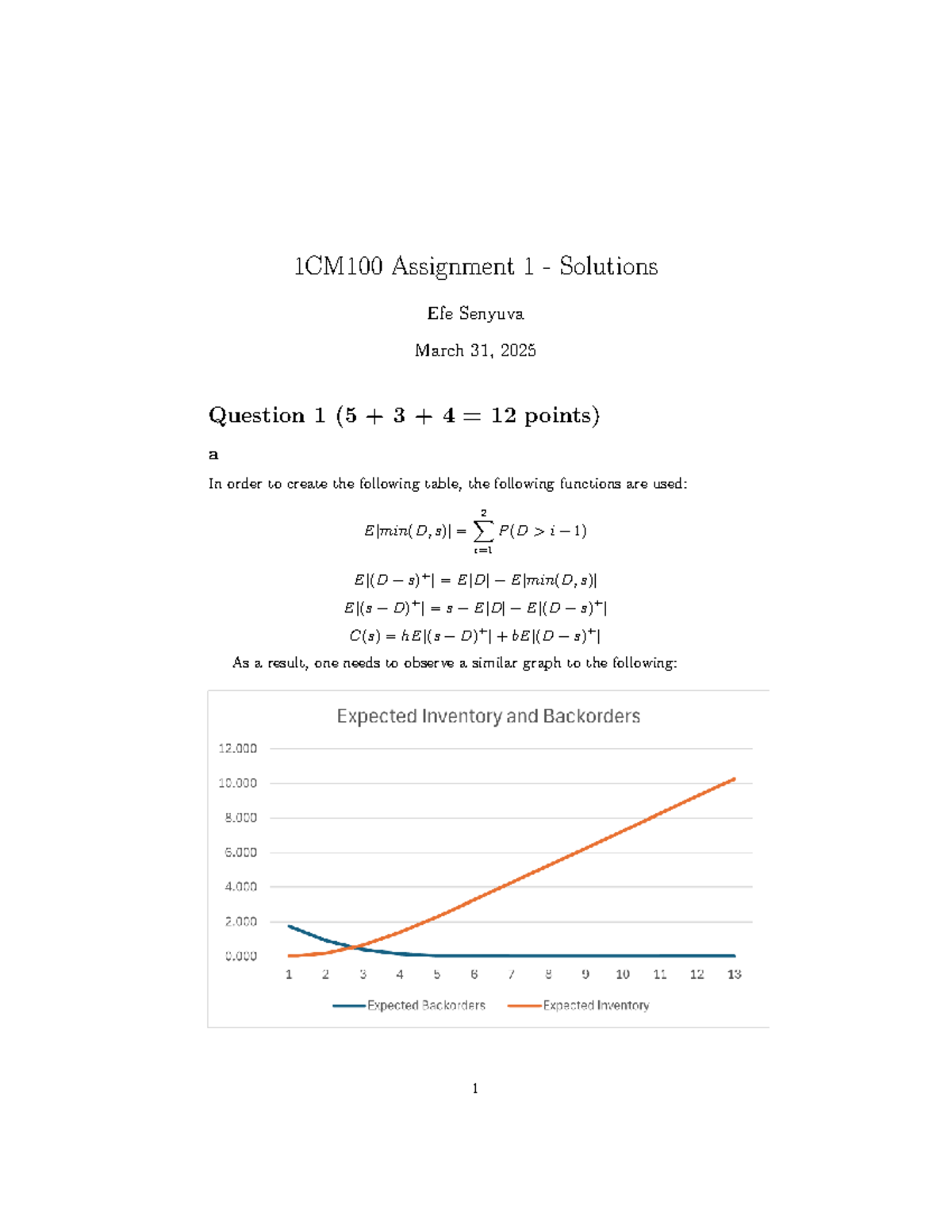 1CM100 Assignment 1 - Detailed Solutions and Analysis 2025 - Studeersnel