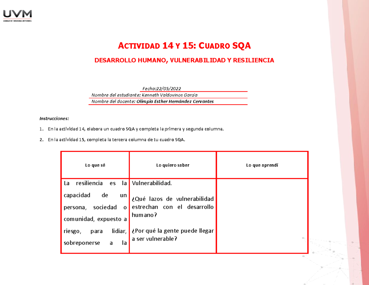 A14 KVG - Tarea de blackboard (Actividad) - ACTIVIDAD 14 Y 15: CUADRO ...