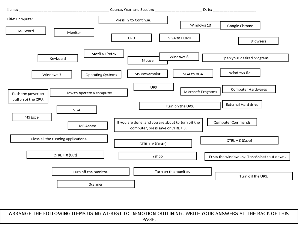Outlining Quiz - Understanding Computer Parts and Functions - Studocu