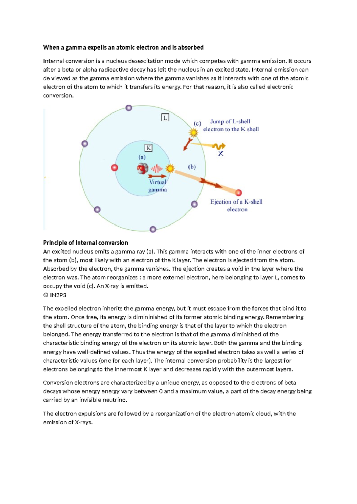 IN2P3 Internal Conversion: Gamma Emission and Atomic Electron Ejection ...