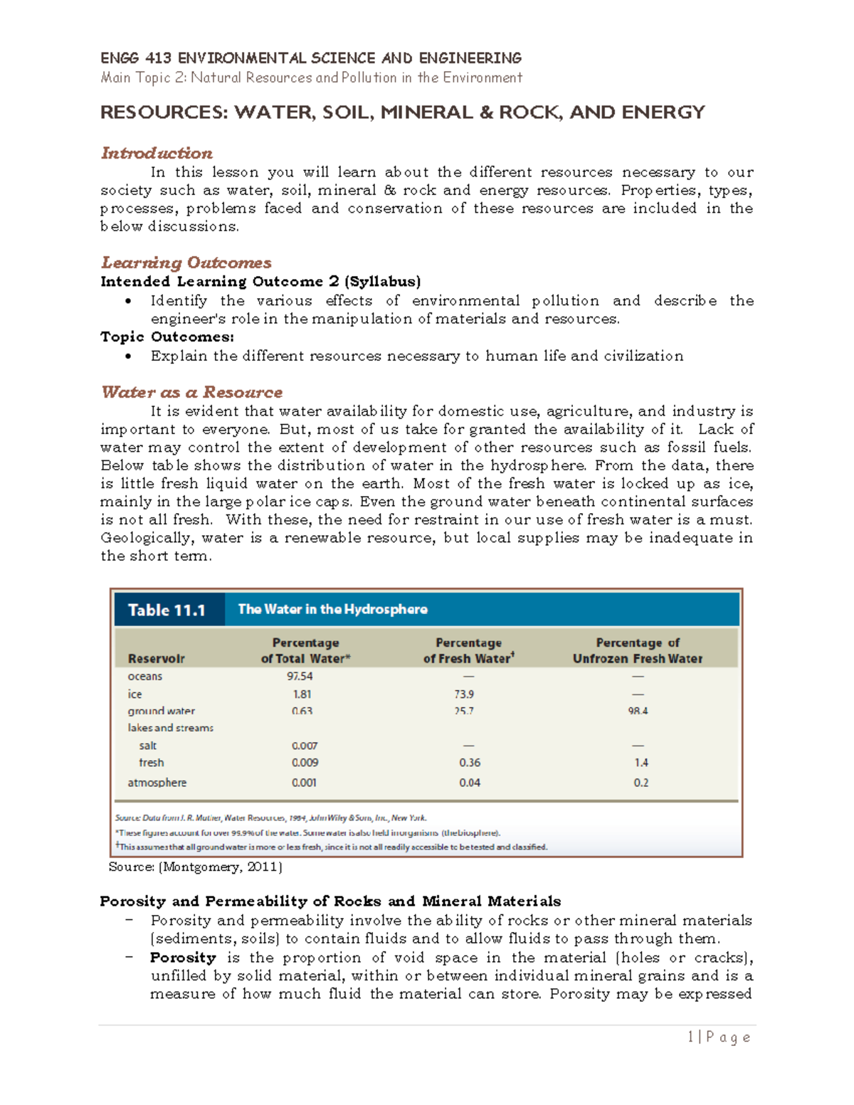 Natural Resources: Water, Soil, Minerals, Rocks & Energy Resources ...
