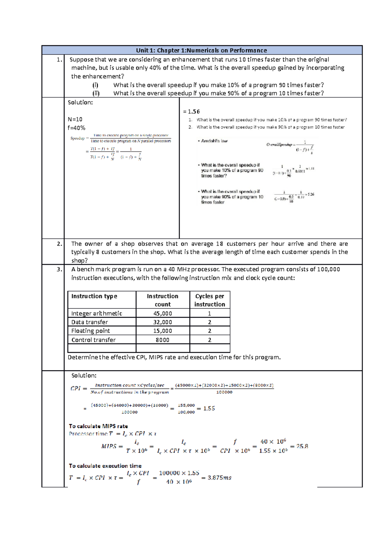 Unit 1: Numerical Solutions on Performance Calculations - Studocu