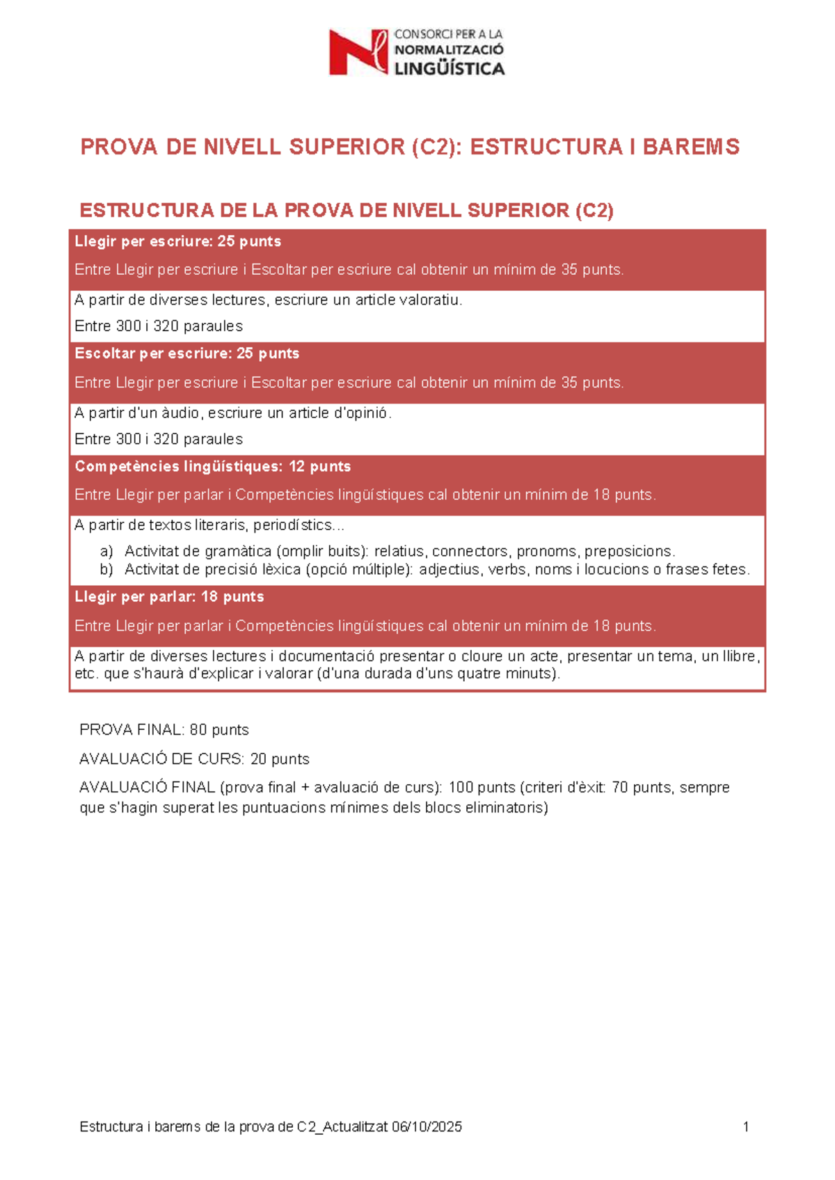 C2: Estructura i Barems de la Prova de Nivell Superior (Final) - Studocu