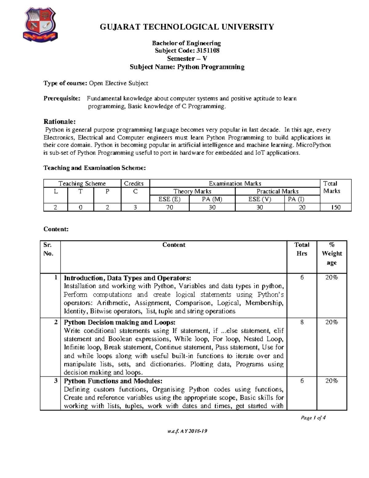 Assignment 15 - Python Programming - Studocu