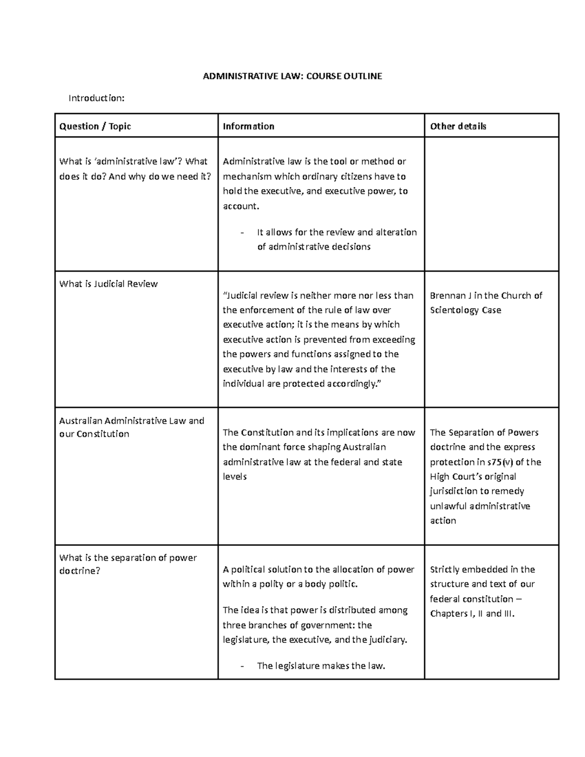 Admin Law Exam Notes - Key Principles for Understanding - Studocu