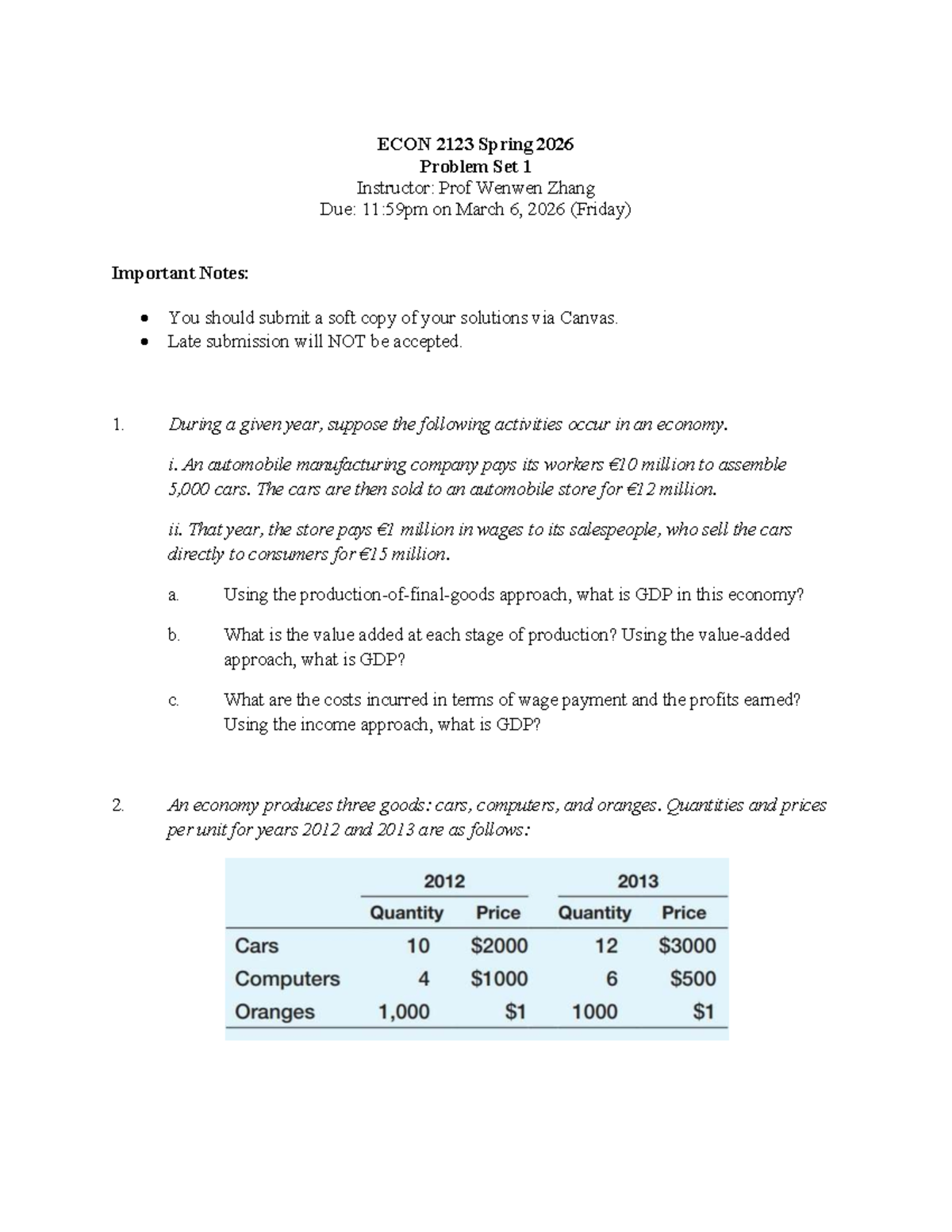 Econ 2123 Spring 2026 Problem Set 1: GDP and Economic Analysis - Studocu