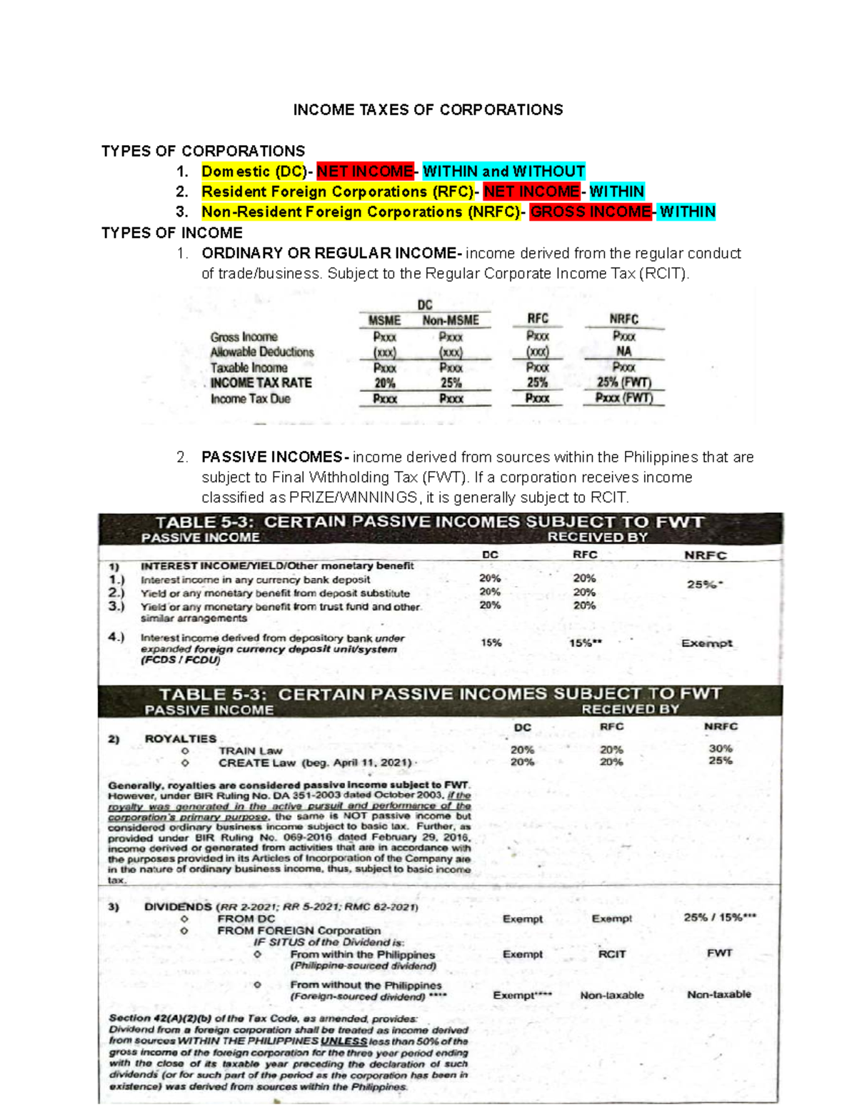 Income Taxes of Corporations: Types and Taxation Overview - Studocu