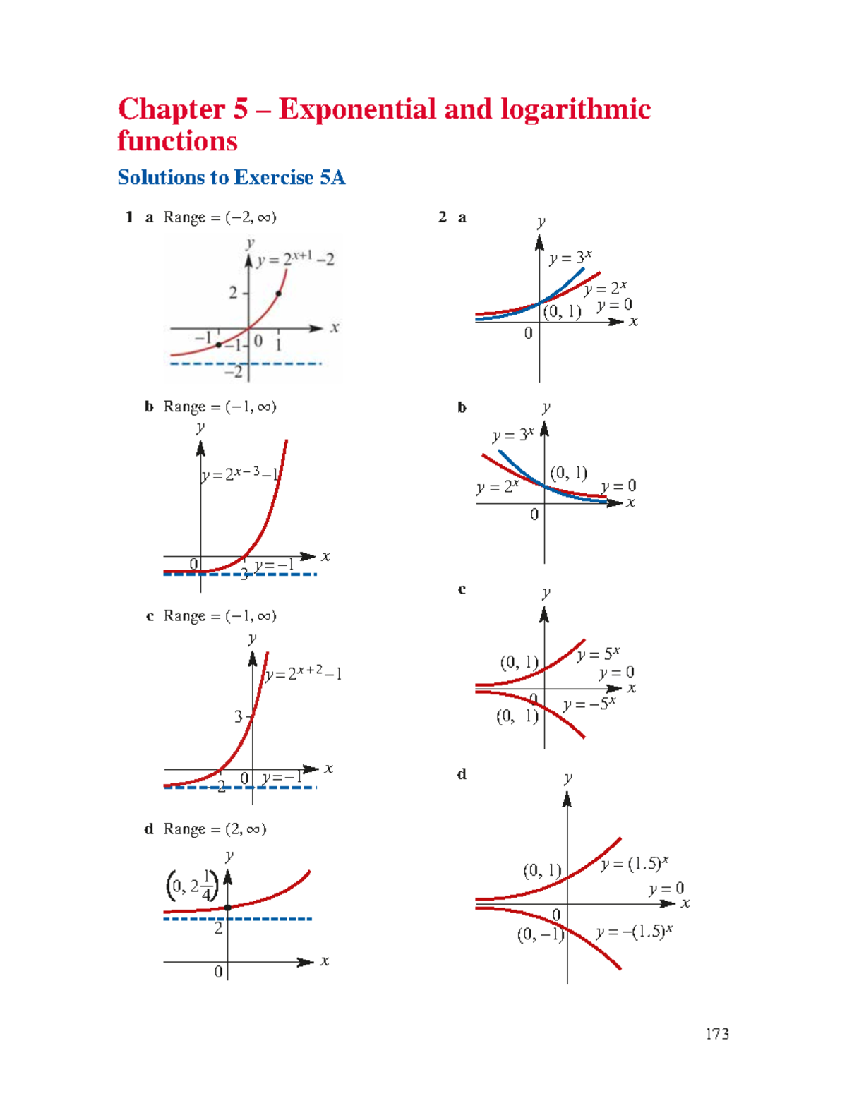 MM Solutions copy 5 - Chapter 5 – Exponential and logarithmic functions ...