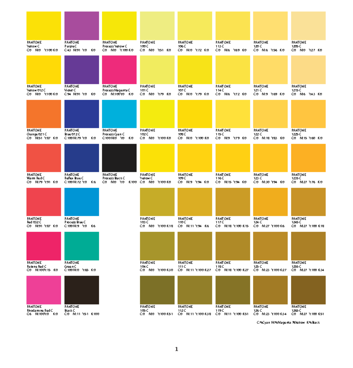 Pantone - colores pantonne - Yellow C C:0 M:0 Y:100 K: PANTONE Yellow ...