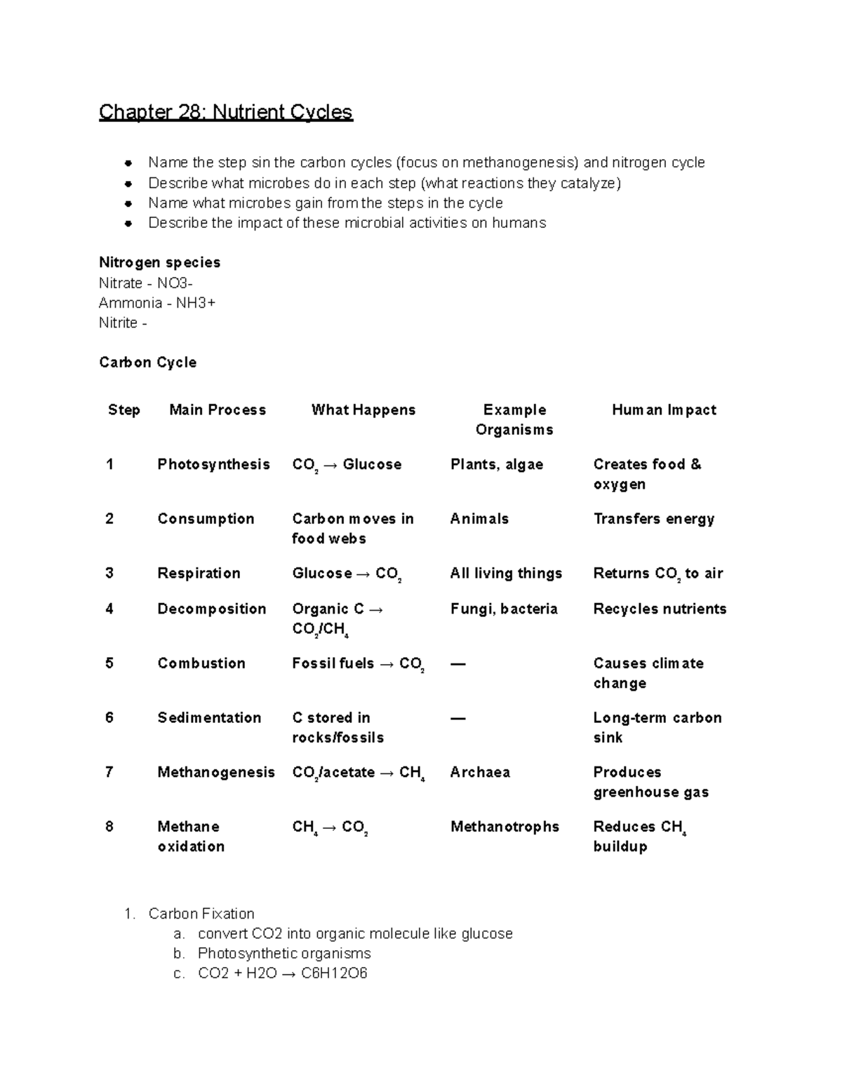 Ch 28: Nutrient Cycling - Carbon & Nitrogen Cycles and Microbial Roles ...