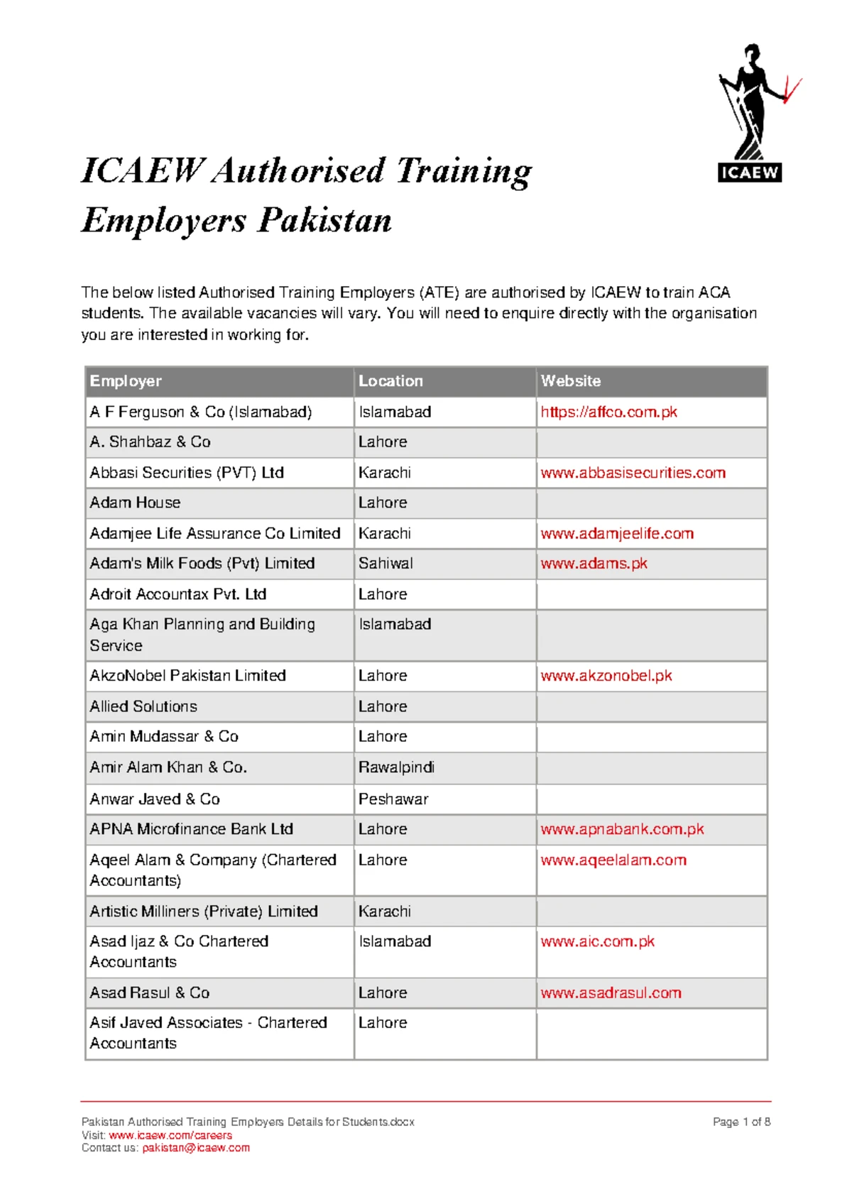 Course Outline for Analysis of Financial Statements BSAF-402 Fall 2020 ...