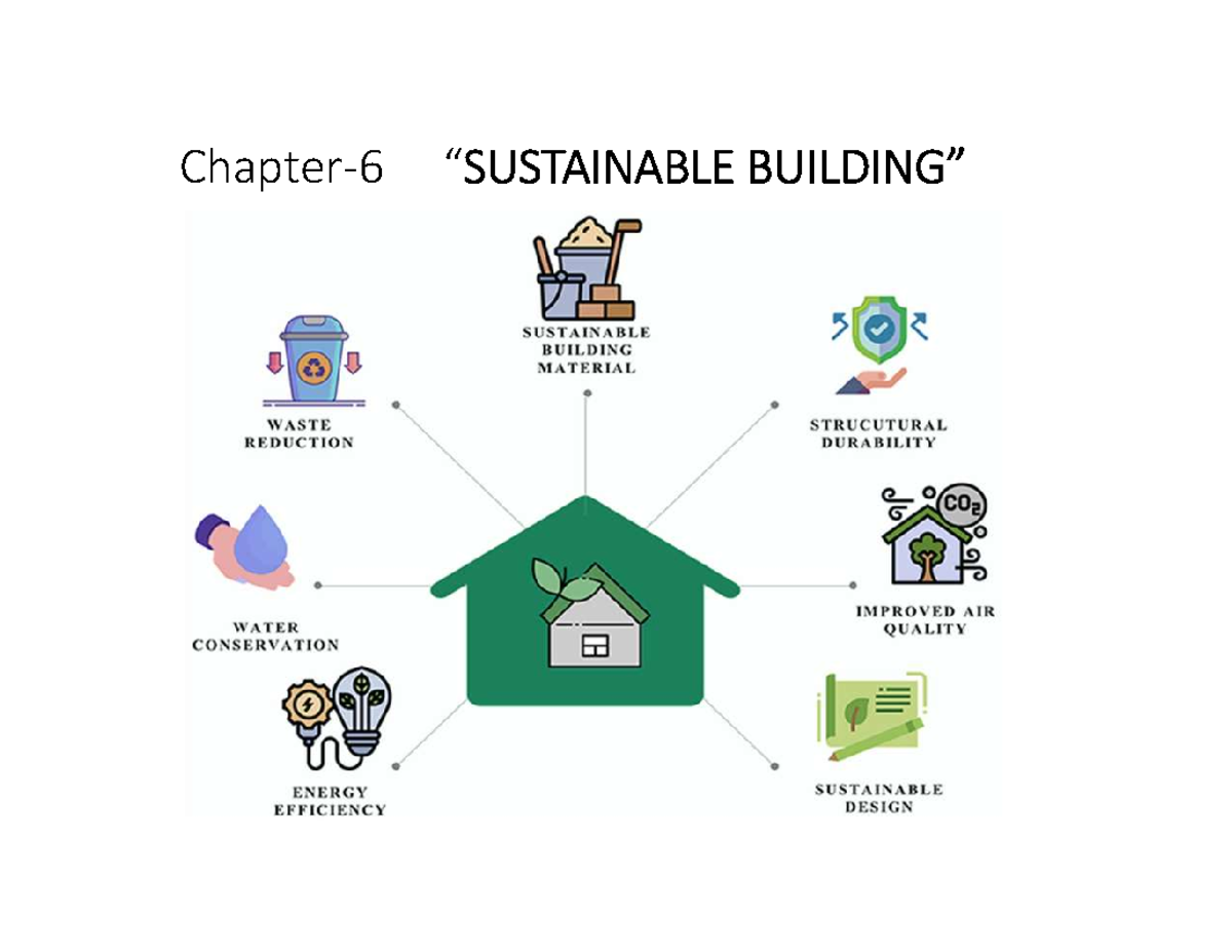 Sustainable Building Practices: Core Principles & Techniques (B Ch6 ...