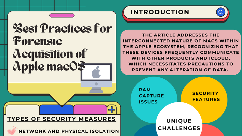 IMR543 Forensic Acquisition Best Practices for Apple macOS Systems ...