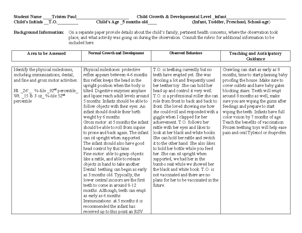 PEDS 101: Infant Growth and Development Observations & Guidance - Studocu