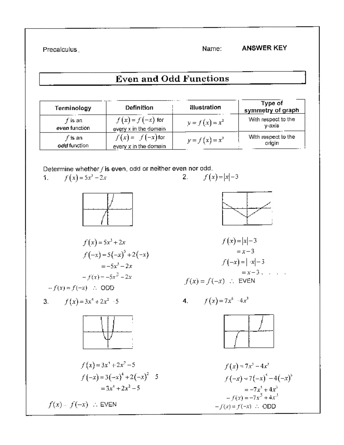 Precalculus Answers Key: Even, Odd, and Neither Functions - Studocu