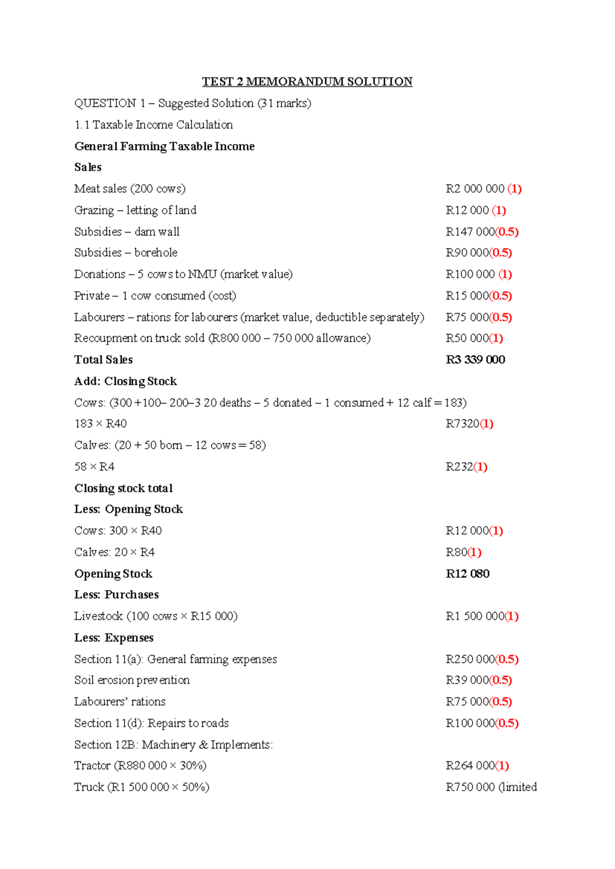 ABC Worked Example - TEST 2 Memorandum Solution (31 Marks) - Studocu