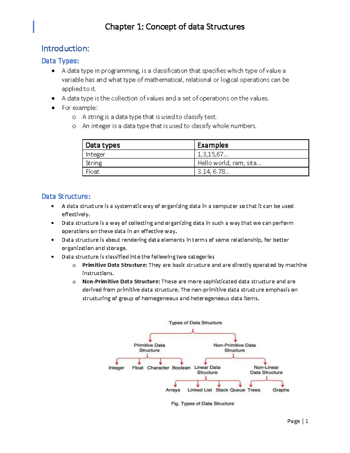 Chapter 1: Introduction to Data Structures and Data Types - Studocu