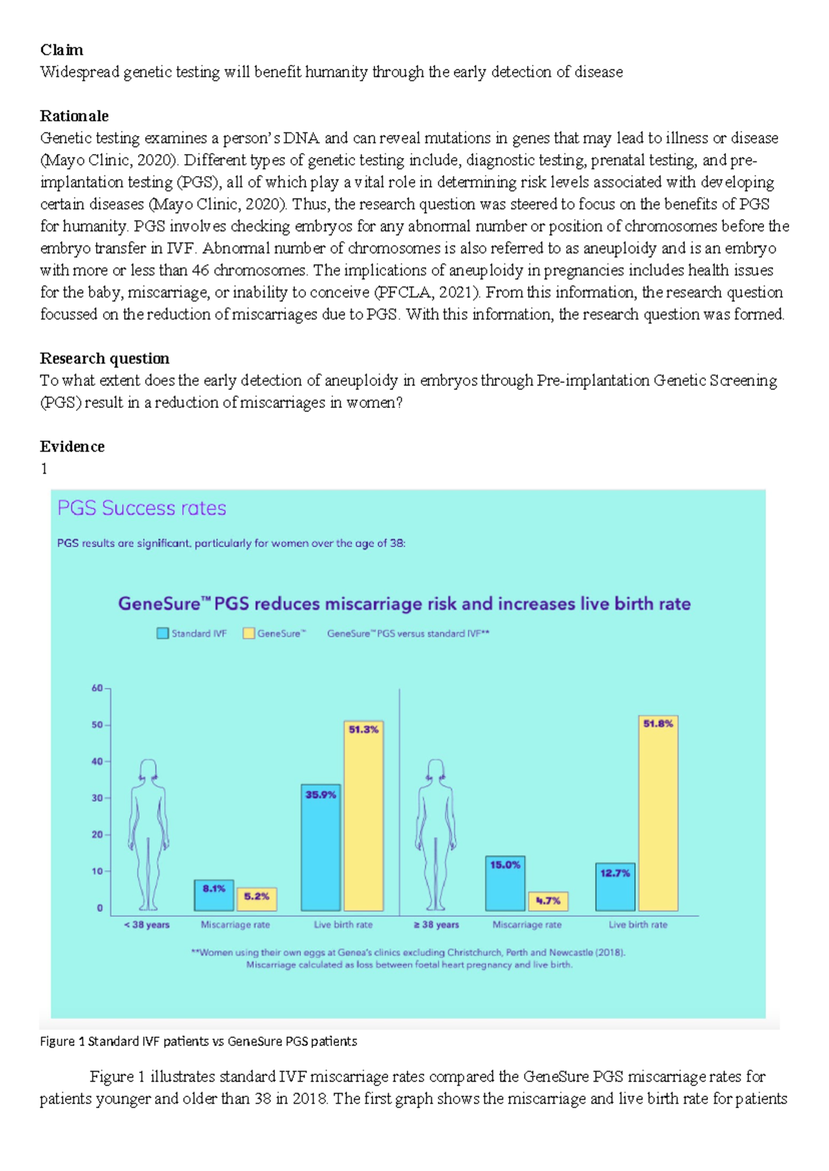 IA3 Final For Biology - Claim Widespread genetic testing will benefit ...