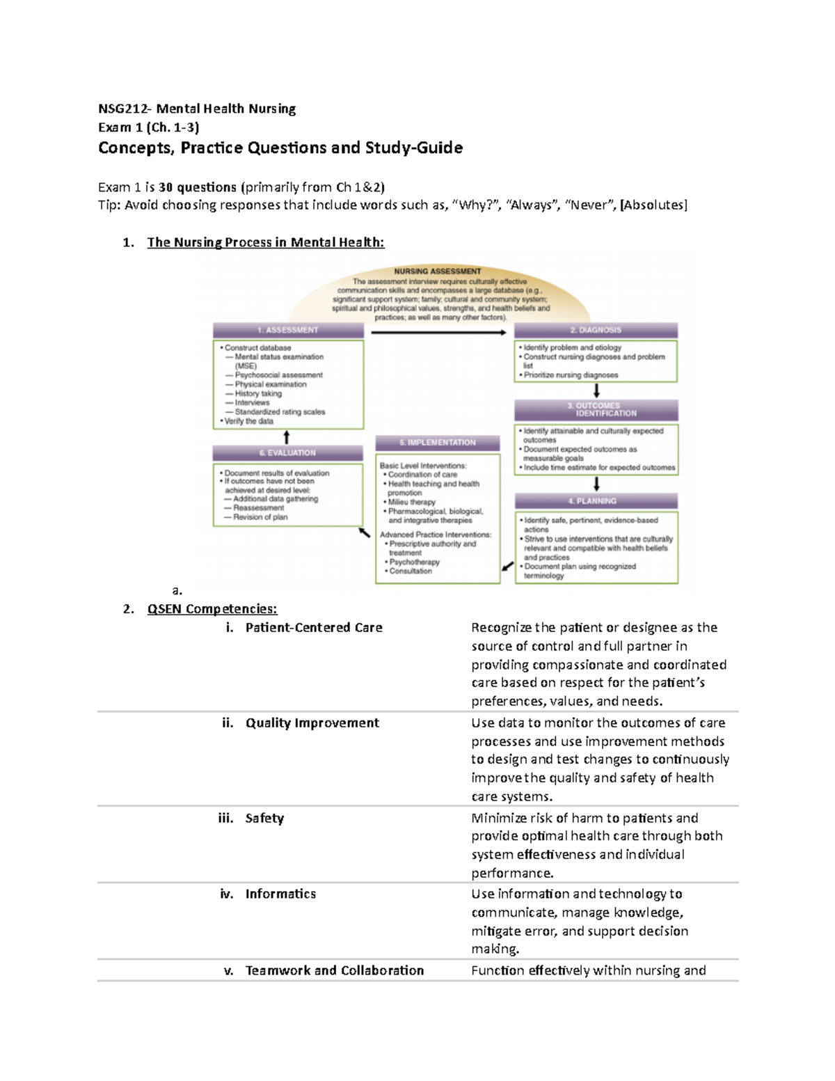 NSG212 - Mental Health Nursing Exam 1 Study Guide (Ch. 1-3) - Studocu