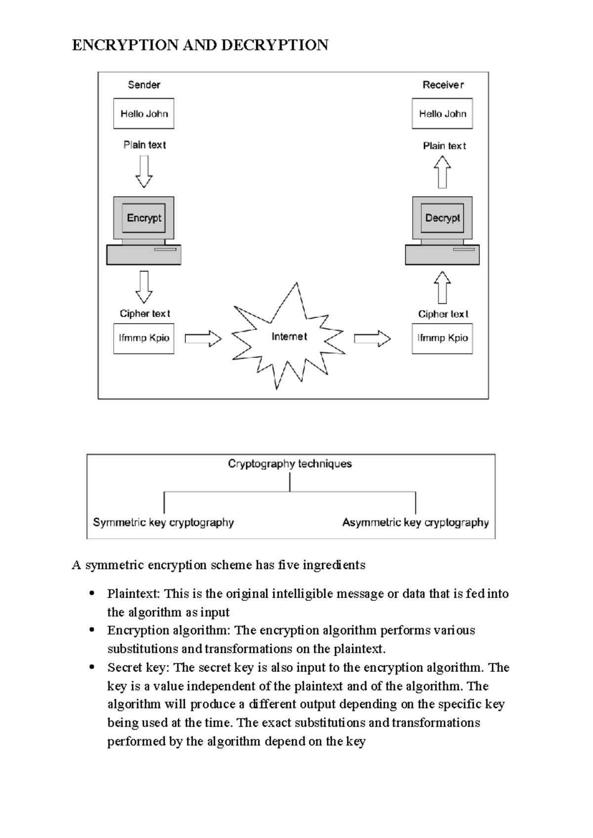 ENCRYPTION & DECRYPTION: Understanding Symmetric Schemes - Studocu