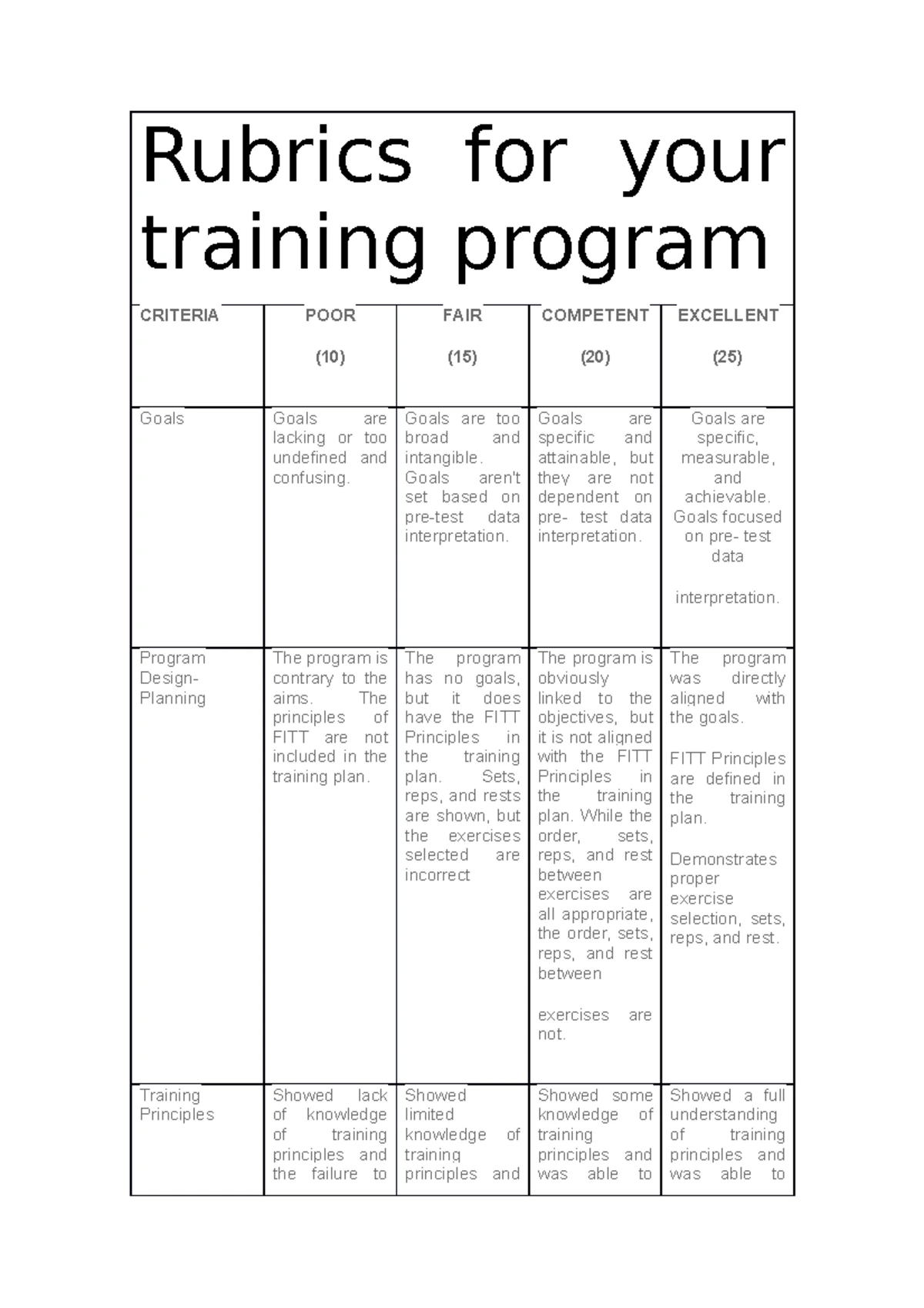 Criteria-Philpop-Rubrics - Criteria Description Points Content ...