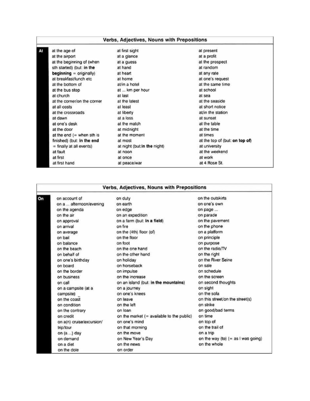 Collocation List for Enhanced Language Usage - Studocu