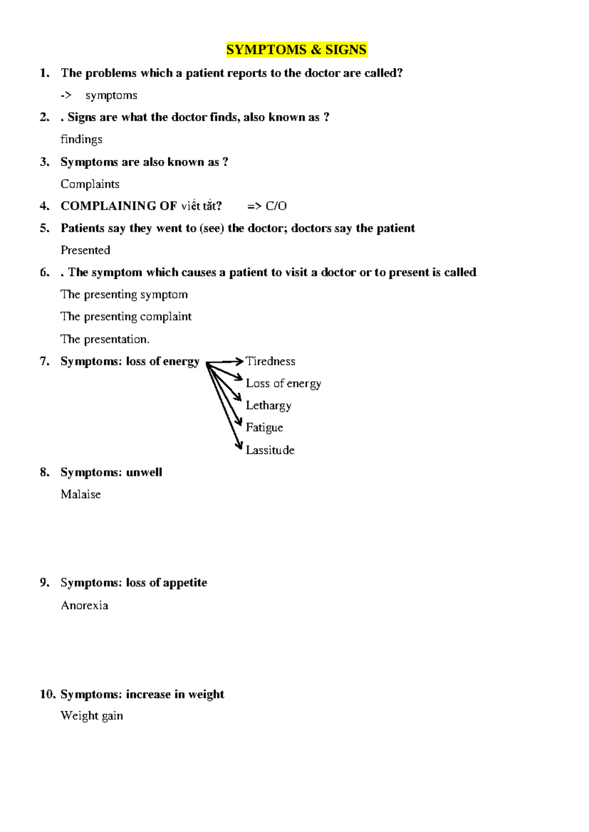 SYMPTOMS AND SIGNS IN MEDICAL PRACTICE: A COMPREHENSIVE GUIDE - Studocu