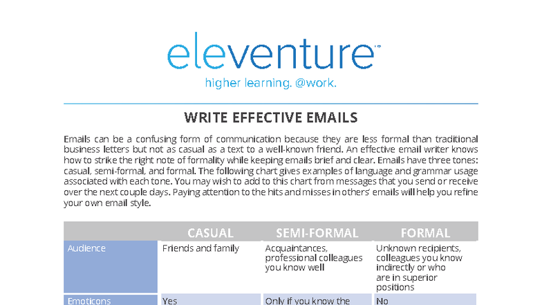 ELE 101: Write Effective Emails - Tips & Tools for Clarity - Studocu
