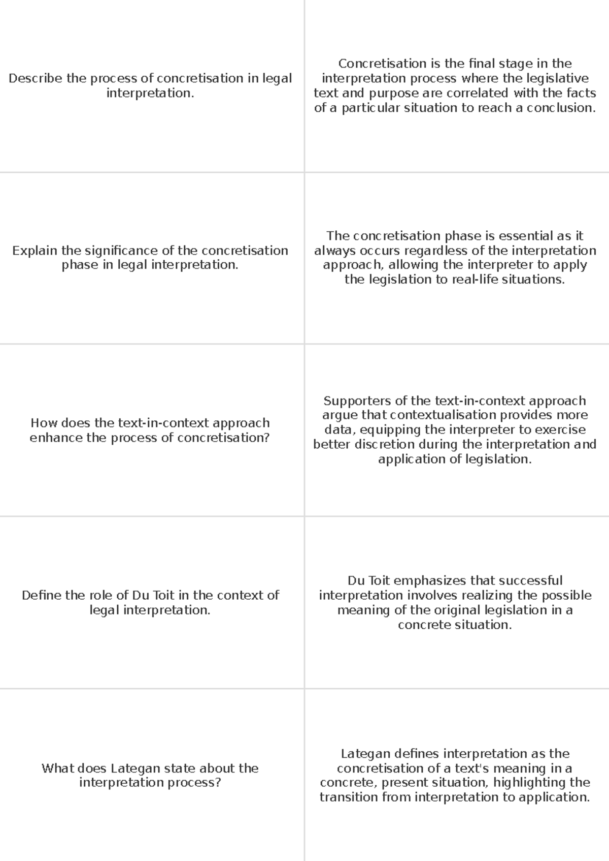 Legal Interpretation Exam Notes (Course Code: LAW 101) - Studocu