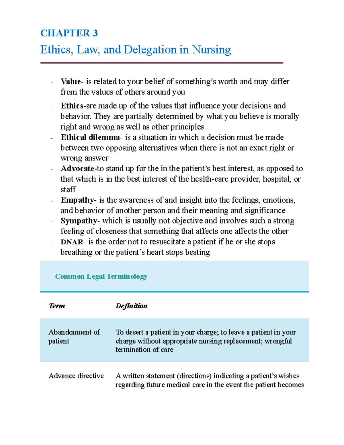 Ethics, Law, and Delegation in Nursing - Chapter 3 Overview - Studocu