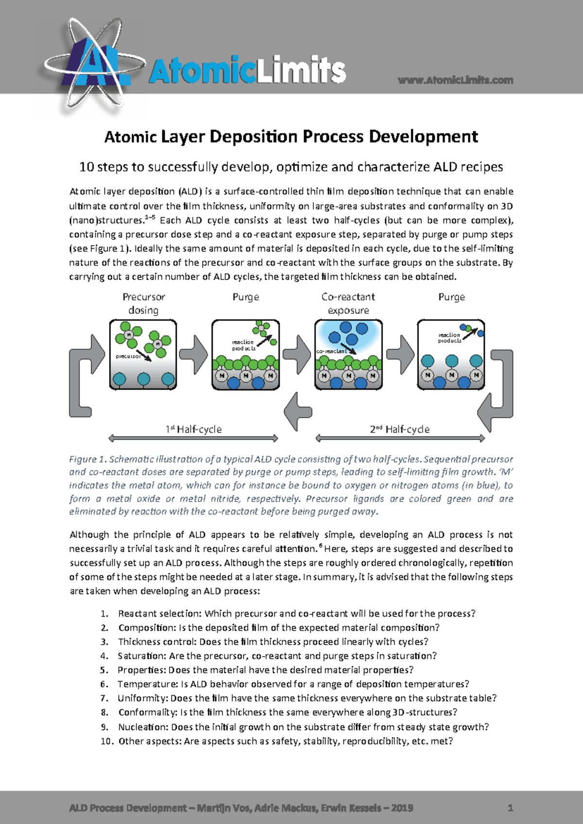 ALD Process Development: 10 Steps for Successful Recipe Optimization ...