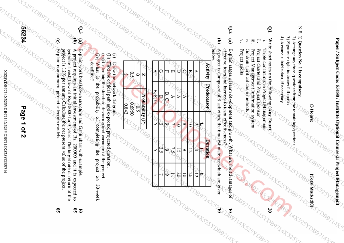 PM 53180 Final Exam - Project Management Paper May 2024 - Studocu